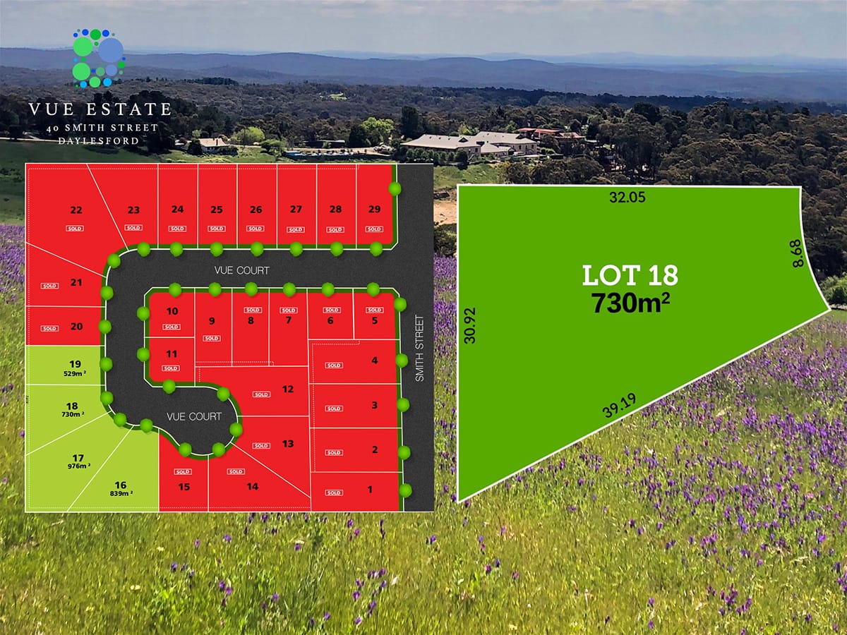 [Land for Sale] Vue Estate, Daylesford OpenLot